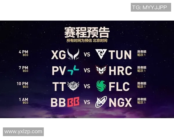 热议DOTA2FPX战队如何通过比赛经验变革提升竞技水平与团队协作能力 热议DOTA2FPX战队如何通过比赛经验变革提升竞技水平与团队协作能力