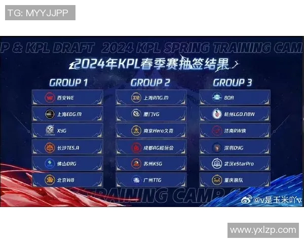 王者荣耀技术排行榜揭晓RNG战队荣登第十名引发热议 王者荣耀技术排行榜揭晓RNG战队荣登第十名引发热议