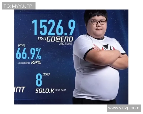 深入分析LNG战队运营策略与战术打法的电竞比分解读