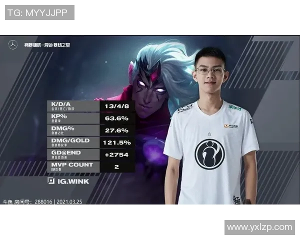 电竞比分青年赛积分榜IG强势领跑以69分稳居第一名 电竞比分青年赛积分榜IG强势领跑以69分稳居第一名