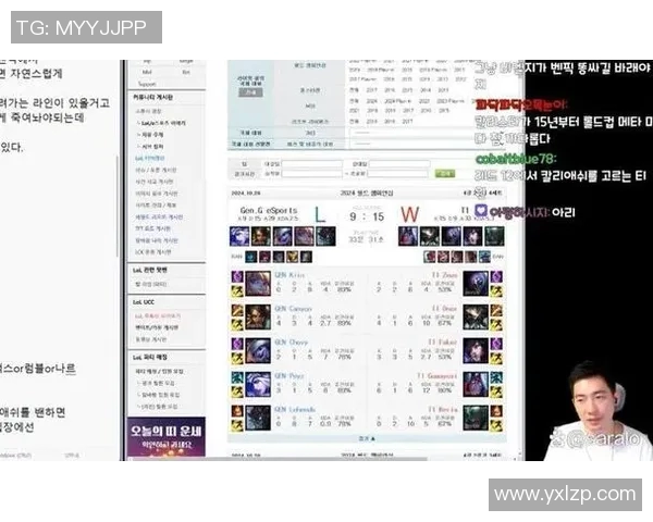 深入解析BLG战队在电竞比赛中的节奏表现与比分数据分析 深入解析BLG战队在电竞比赛中的节奏表现与比分数据分析