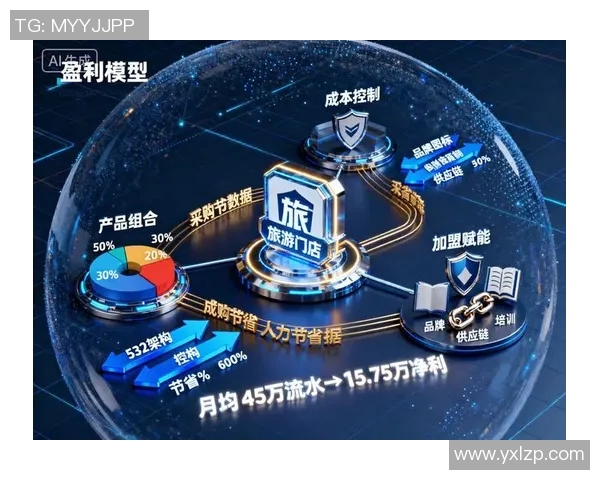 深度探讨赵磊在和平精英中的成长与人生哲学之旅实时数据 深度探讨赵磊在和平精英中的成长与人生哲学之旅实时数据