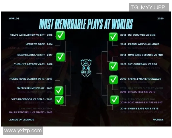 esports数据英雄联盟比赛经验排行榜揭晓EDG荣获第三名展现强大实力与团队合作